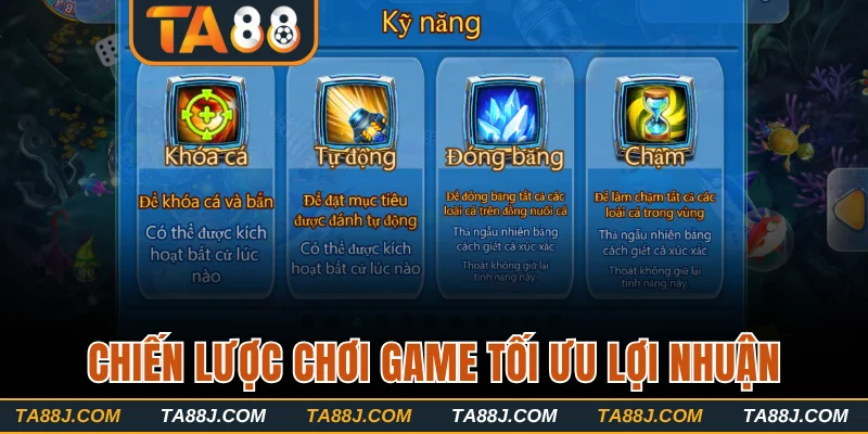 Chiến lược chơi game tối ưu lợi nhuận